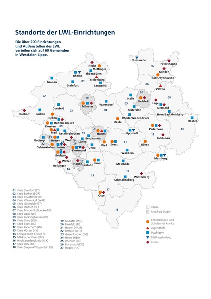 Standorte der LWL-Einrichtungen